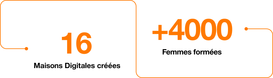 chiffre-generation-orange